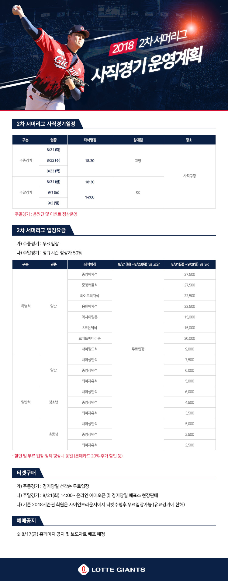 롯데, 2차 서머리그 홈경기 운영 방안 확정