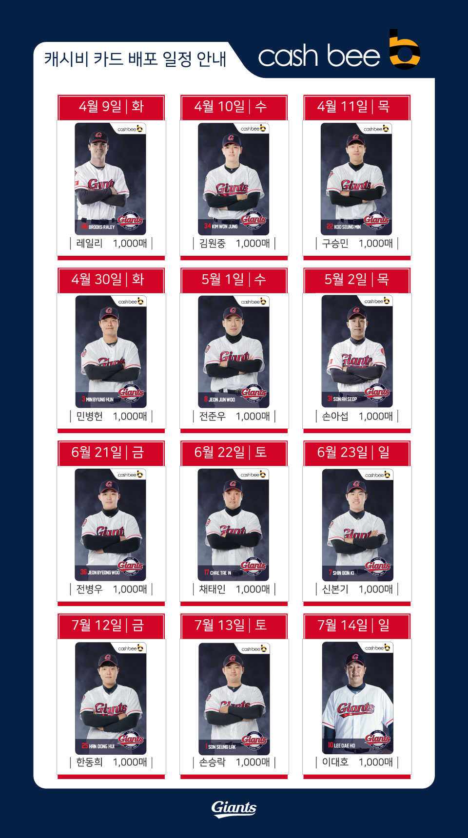 롯데, 대중교통 타고 야구 보러 오면 20% 할인