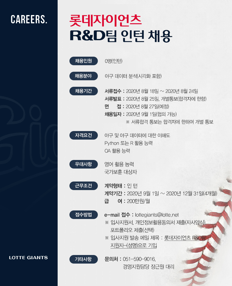 롯데자이언츠 R&D팀 인턴 채용 공고