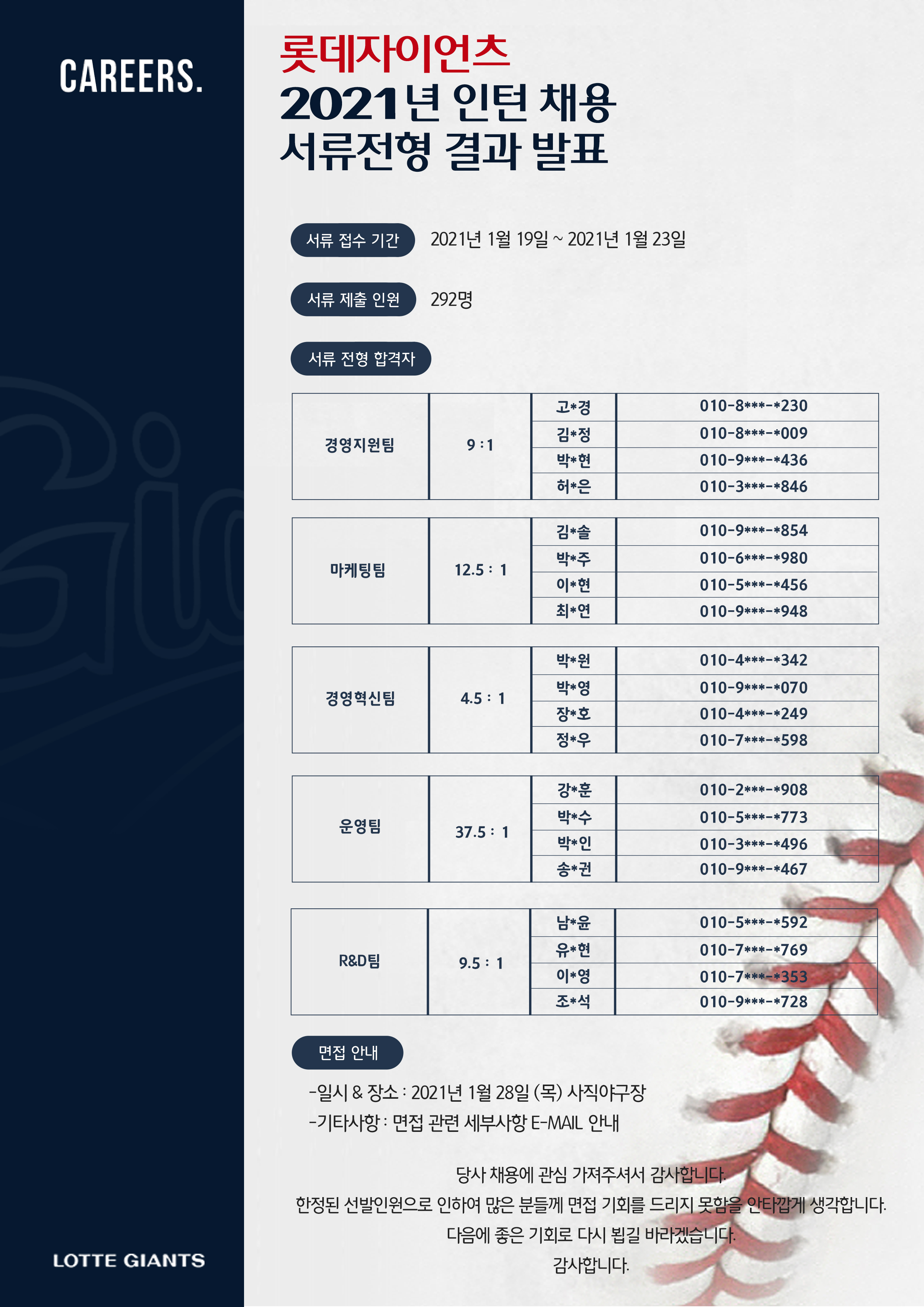 롯데자이언츠 2021년 인턴 채용 서류전형 결과 발표